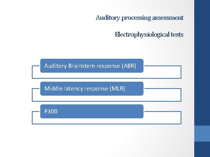 Auditory processing assessment Electrophysiological tests Auditory Brainstem response (ABR) Middle latency response (MLR) P