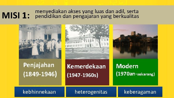 MISI 1: menyediakan akses yang luas dan adil, serta pendidikan dan pengajaran yang berkualitas