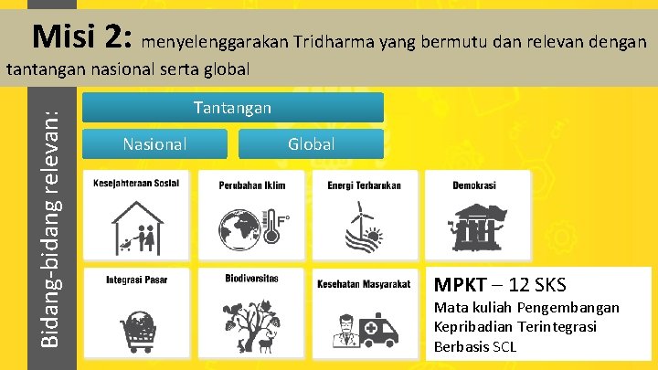 Misi 2: menyelenggarakan Tridharma yang bermutu dan relevan dengan Bidang-bidang relevan: tantangan nasional serta