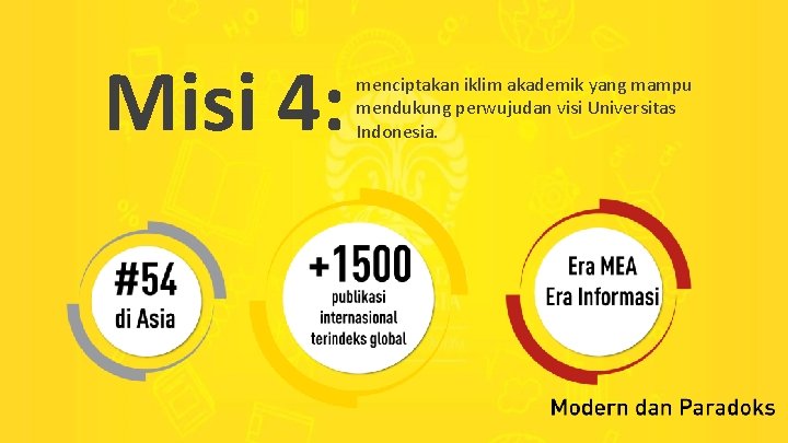 Misi 4: menciptakan iklim akademik yang mampu mendukung perwujudan visi Universitas Indonesia. 