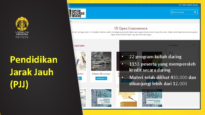 Pendidikan Jarak Jauh (PJJ) • • • 22 program kuliah daring 1153 peserta yang