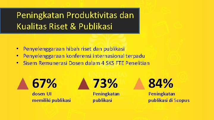 Peningkatan Produktivitas dan Kualitas Riset & Publikasi • Penyelenggaraan hibah riset dan publikasi •