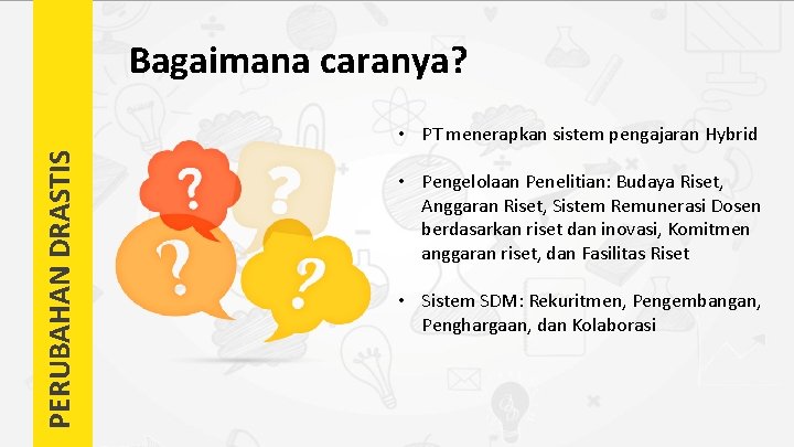 Bagaimana caranya? PERUBAHAN DRASTIS • PT menerapkan sistem pengajaran Hybrid • Pengelolaan Penelitian: Budaya