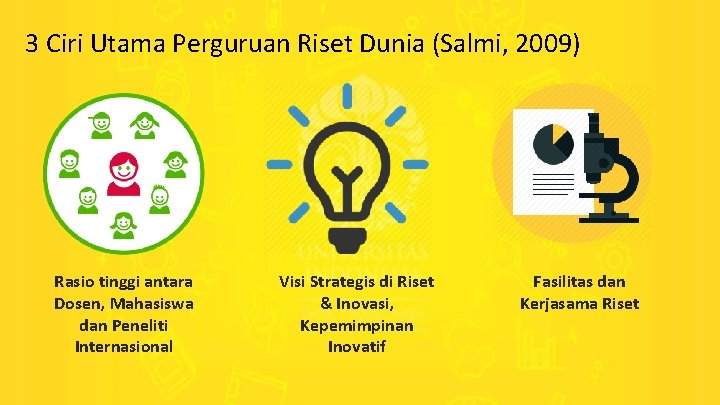 3 Ciri Utama Perguruan Riset Dunia (Salmi, 2009) Rasio tinggi antara Dosen, Mahasiswa dan