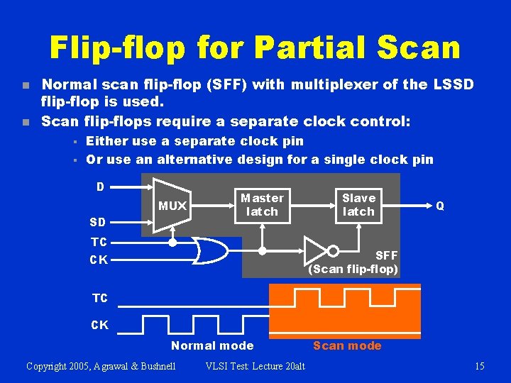 Flip-flop for Partial Scan n n Normal scan flip-flop (SFF) with multiplexer of the