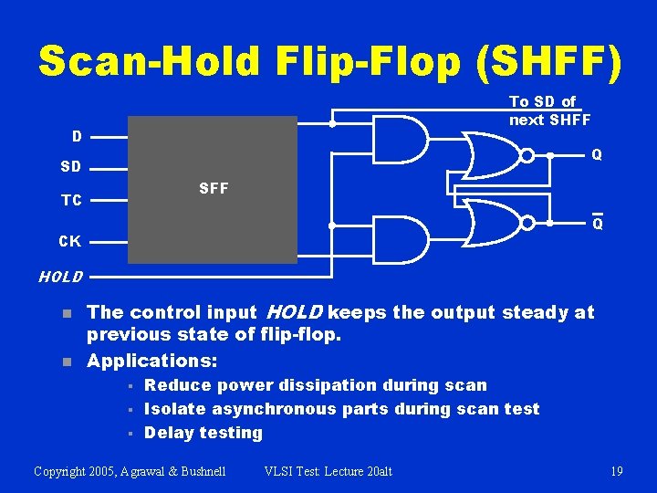 Scan-Hold Flip-Flop (SHFF) To SD of next SHFF D Q SD SFF TC Q