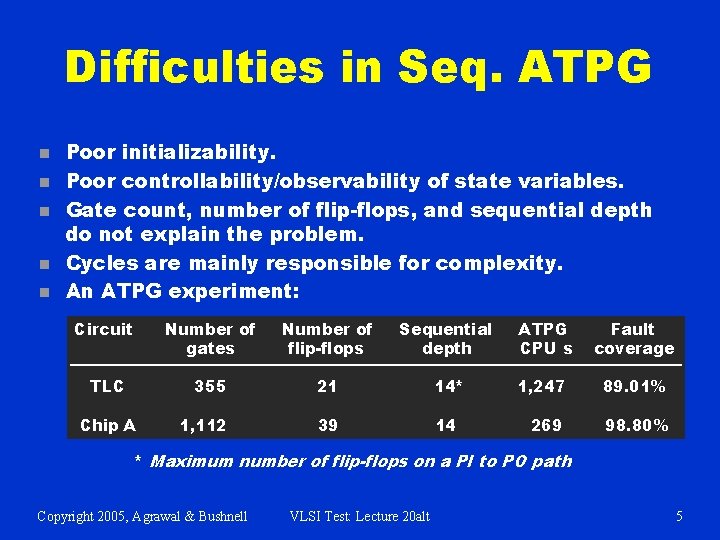 Difficulties in Seq. ATPG n n n Poor initializability. Poor controllability/observability of state variables.