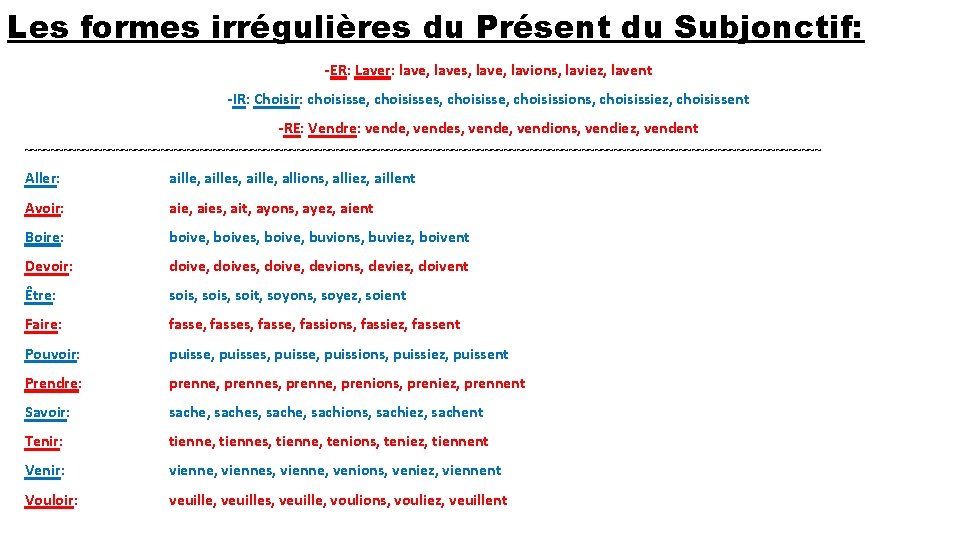 Les formes irrégulières du Présent du Subjonctif: -ER: Laver: lave, laves, lave, lavions, laviez,