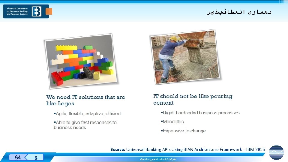 ﻣﻌﻤﺎﺭی ﺍﻧﻌﻄﺎﻑپﺬیﺮ Source: Universal Banking APIs Using BIAN Architecture Framework - IBM 2015