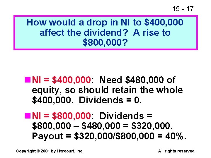 15 - 17 How would a drop in NI to $400, 000 affect the