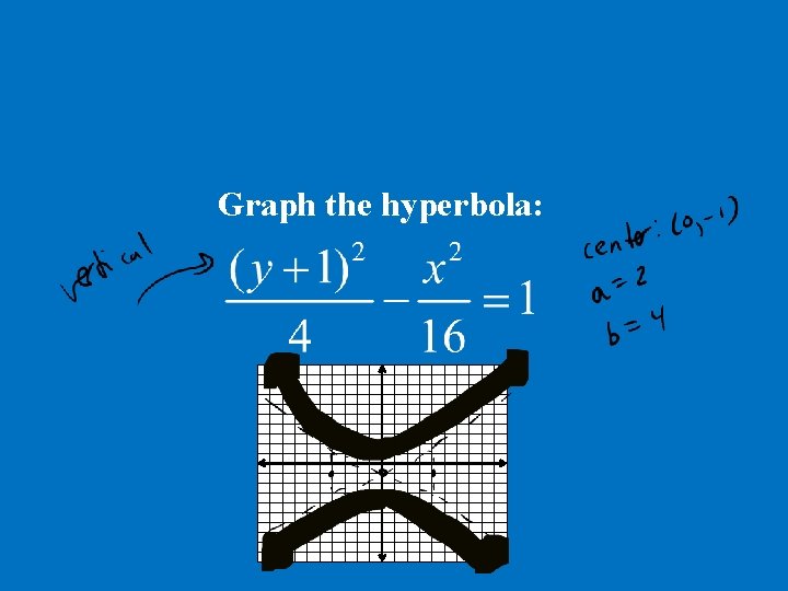 Graph the hyperbola: 