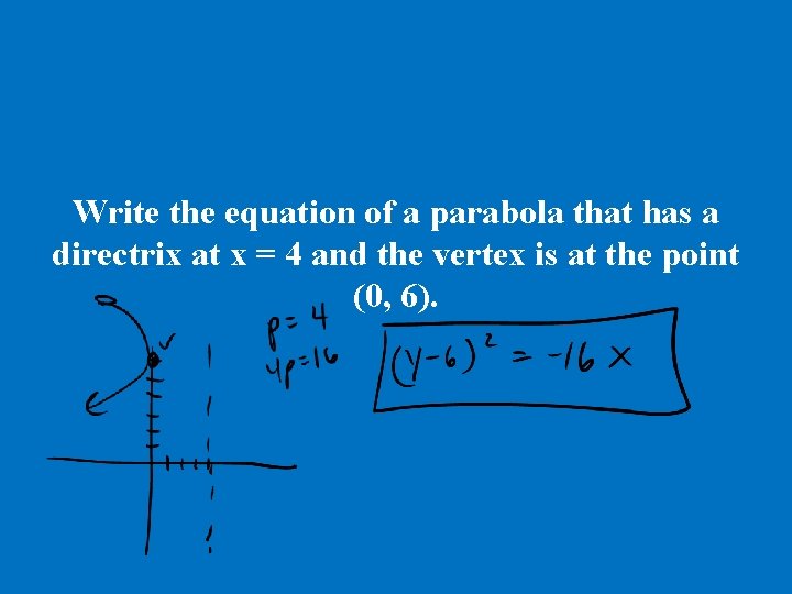 Write the equation of a parabola that has a directrix at x = 4