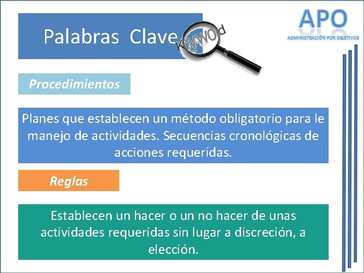 Palabras Clave Procedimientos Planes que establecen un método obligatorio para le manejo de actividades. Palabras Clave Procedimientos Planes que establecen un método obligatorio para le manejo de actividades.