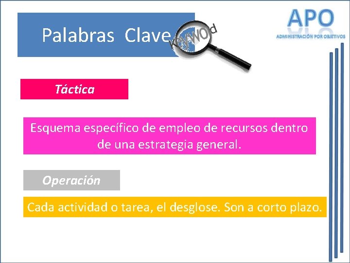 Palabras Clave Táctica Esquema específico de empleo de recursos dentro de una estrategia general. Palabras Clave Táctica Esquema específico de empleo de recursos dentro de una estrategia general.