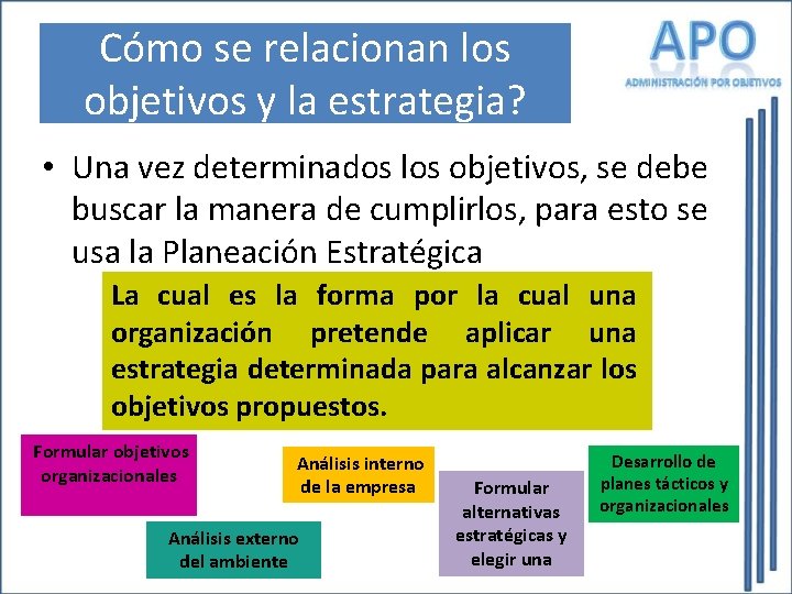 Cómo se relacionan los objetivos y la estrategia? • Una vez determinados los objetivos, Cómo se relacionan los objetivos y la estrategia? • Una vez determinados los objetivos,