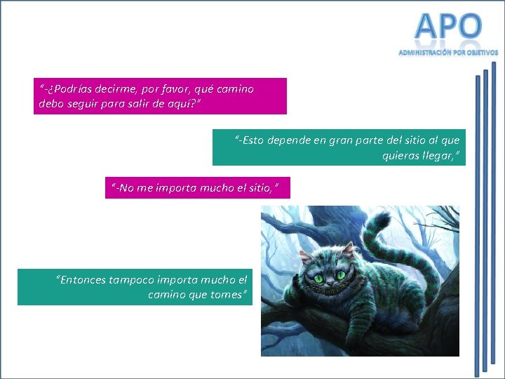 “-¿Podrías decirme, por favor, qué camino debo seguir para salir de aquí? ” “-Esto “-¿Podrías decirme, por favor, qué camino debo seguir para salir de aquí? ” “-Esto