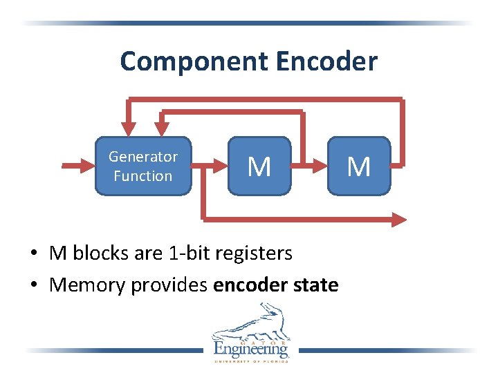 Component Encoder Generator Function M • M blocks are 1 -bit registers • Memory