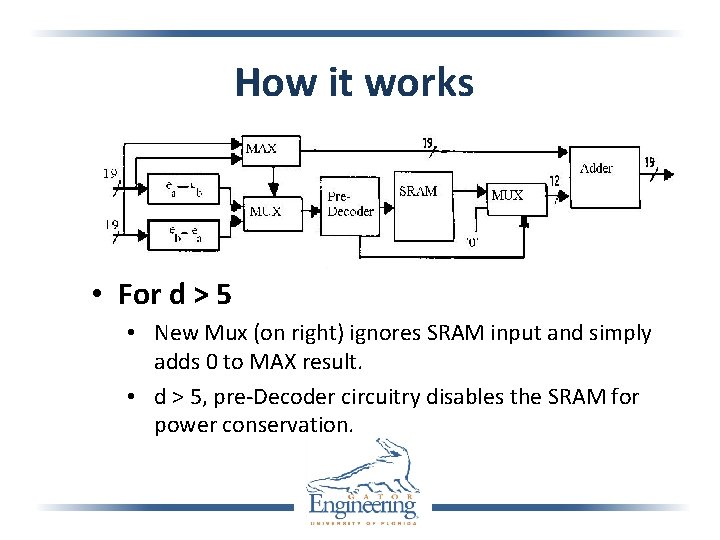 How it works • For d > 5 • New Mux (on right) ignores