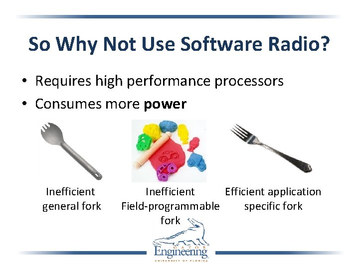 So Why Not Use Software Radio? • Requires high performance processors • Consumes more