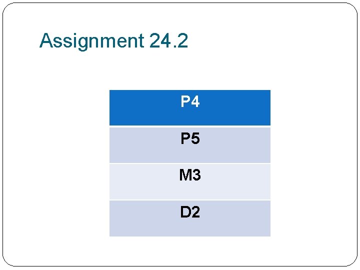 Assignment 24. 2 P 4 P 5 M 3 D 2 