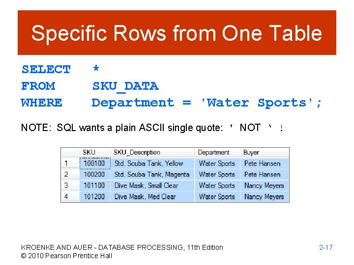 Specific Rows from One Table SELECT FROM WHERE * SKU_DATA Department = 'Water Sports';