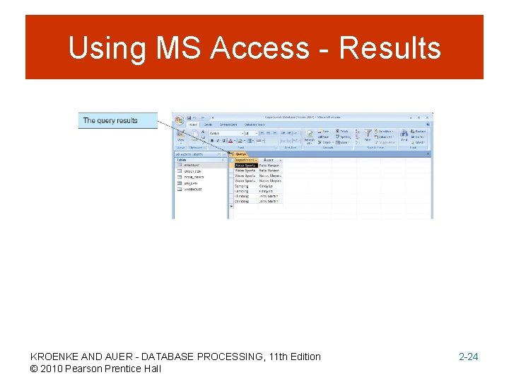 Using MS Access - Results KROENKE AND AUER - DATABASE PROCESSING, 11 th Edition