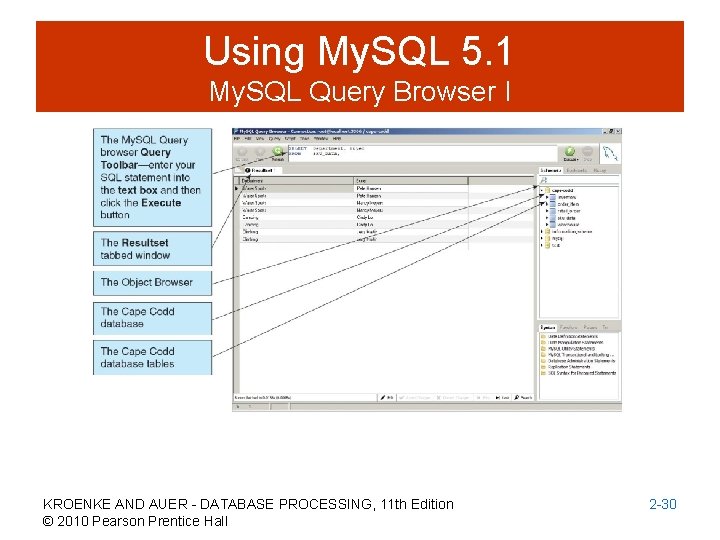 Using My. SQL 5. 1 My. SQL Query Browser I KROENKE AND AUER -