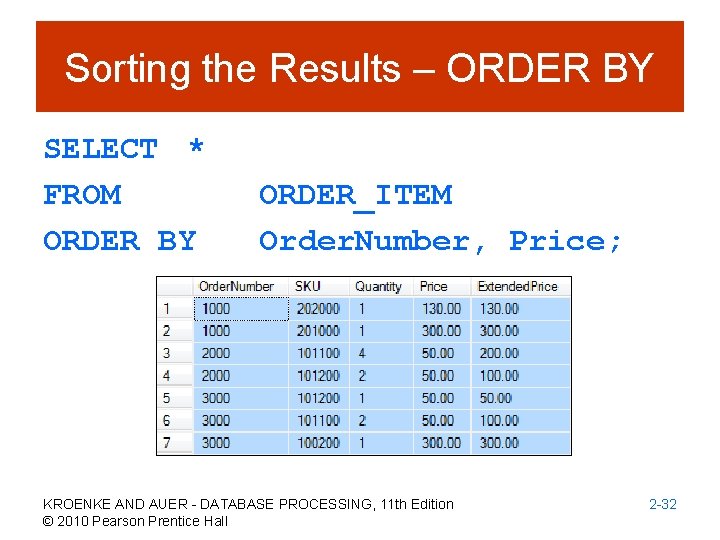 Sorting the Results – ORDER BY SELECT * FROM ORDER BY ORDER_ITEM Order. Number,