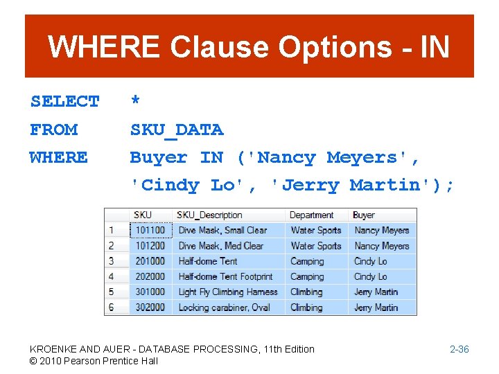 WHERE Clause Options - IN SELECT FROM WHERE * SKU_DATA Buyer IN ('Nancy Meyers',