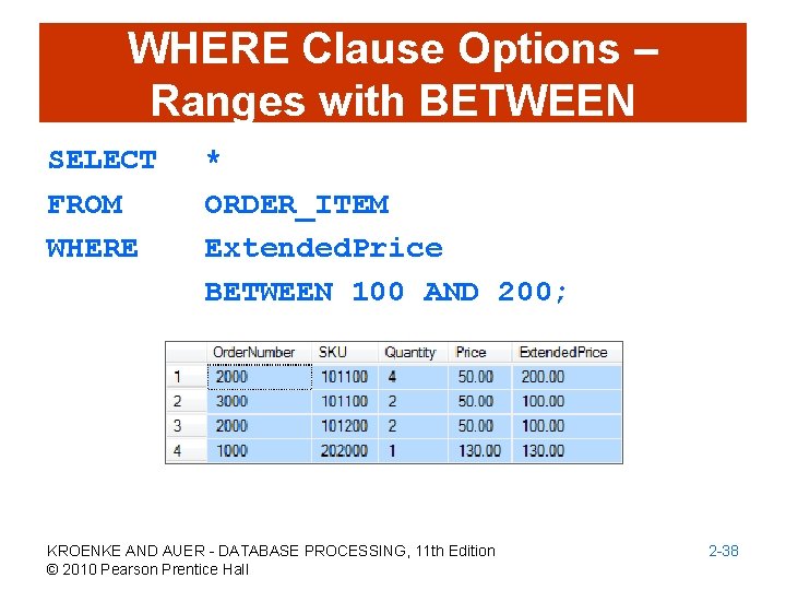 WHERE Clause Options – Ranges with BETWEEN SELECT FROM WHERE * ORDER_ITEM Extended. Price