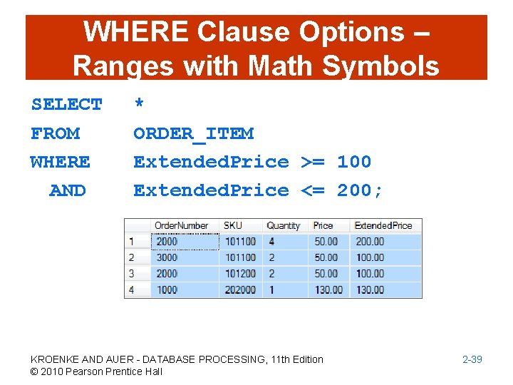 WHERE Clause Options – Ranges with Math Symbols SELECT FROM WHERE AND * ORDER_ITEM