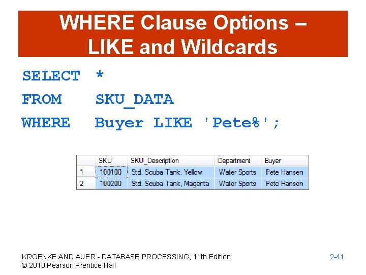 WHERE Clause Options – LIKE and Wildcards SELECT * FROM SKU_DATA WHERE Buyer LIKE