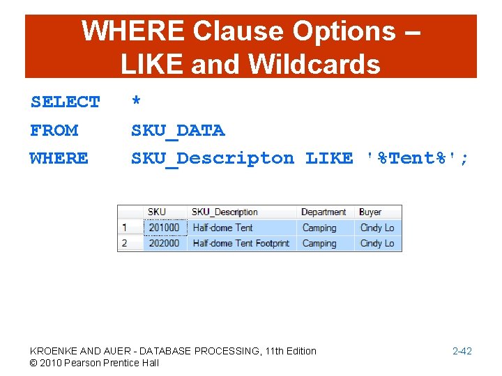 WHERE Clause Options – LIKE and Wildcards SELECT FROM WHERE * SKU_DATA SKU_Descripton LIKE