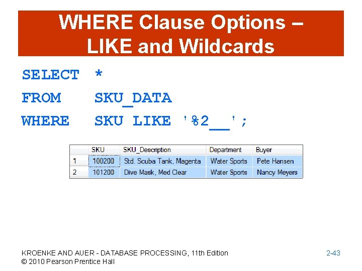 WHERE Clause Options – LIKE and Wildcards SELECT * FROM SKU_DATA WHERE SKU LIKE