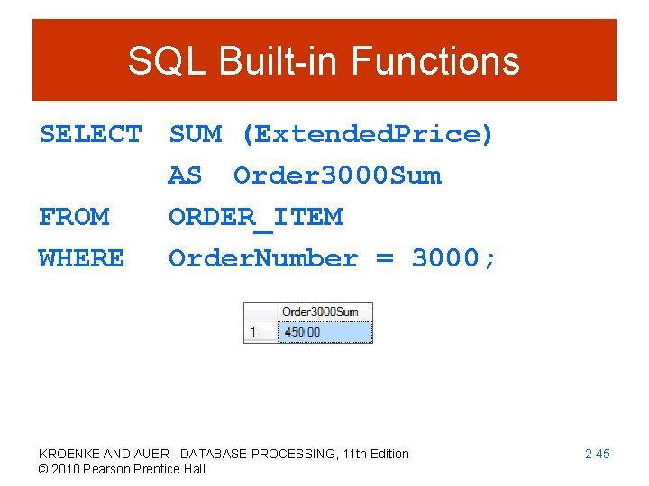 SQL Built-in Functions SELECT SUM (Extended. Price) AS Order 3000 Sum FROM ORDER_ITEM WHERE