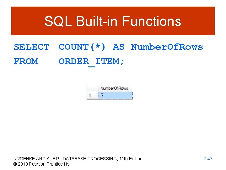 SQL Built-in Functions SELECT COUNT(*) AS Number. Of. Rows FROM ORDER_ITEM; KROENKE AND AUER