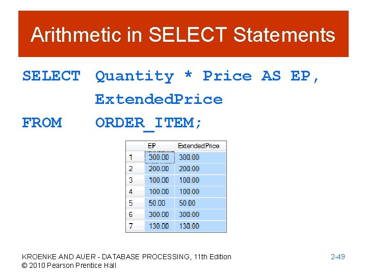 Arithmetic in SELECT Statements SELECT Quantity * Price AS EP, Extended. Price FROM ORDER_ITEM;