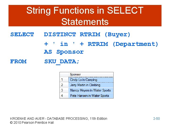 String Functions in SELECT Statements SELECT FROM DISTINCT RTRIM (Buyer) + ' in '