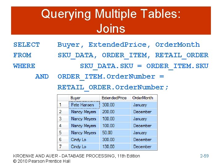 Querying Multiple Tables: Joins SELECT FROM WHERE AND Buyer, Extended. Price, Order. Month SKU_DATA,