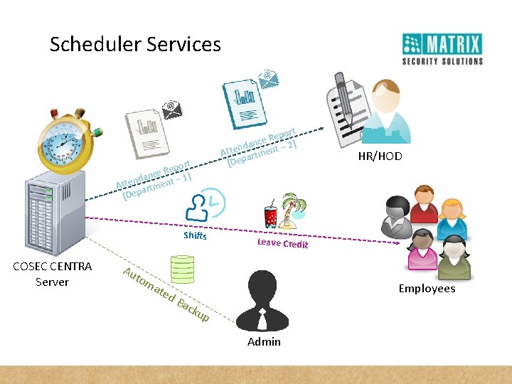 Scheduler Services t epor R e c – 2) ndan Atte artment (Dep port
