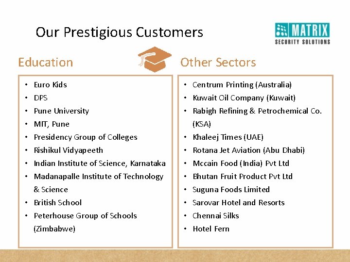 Our Prestigious Customers Education Euro Kids DPS Pune University MIT, Pune Presidency Group of