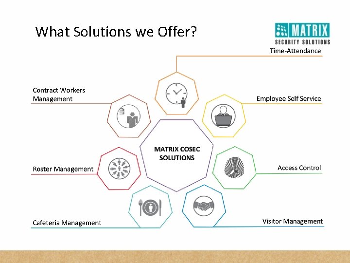 What Solutions we Offer? 