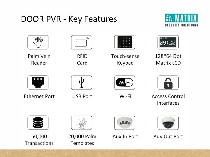 DOOR PVR - Key Features 