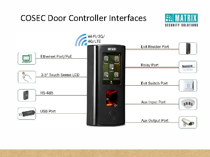 COSEC Door Controller Interfaces 