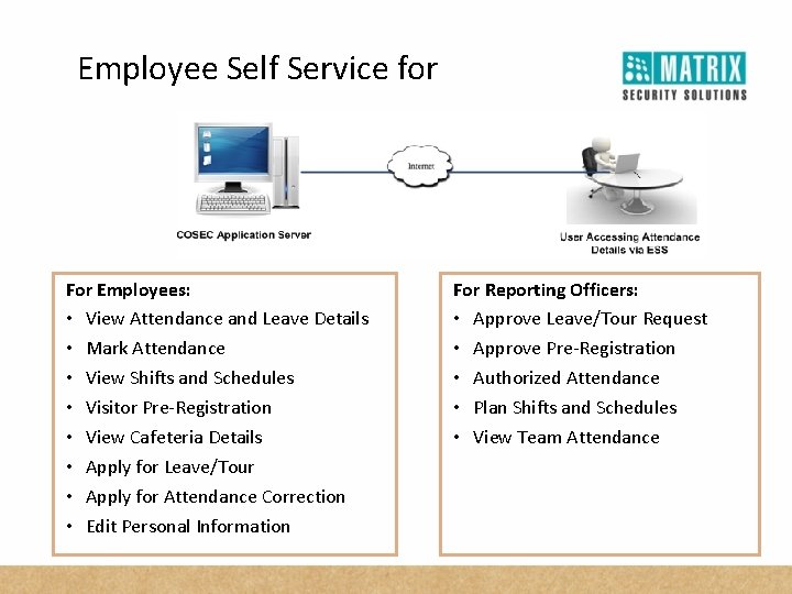 Employee Self Service for For Employees: • View Attendance and Leave Details • Mark