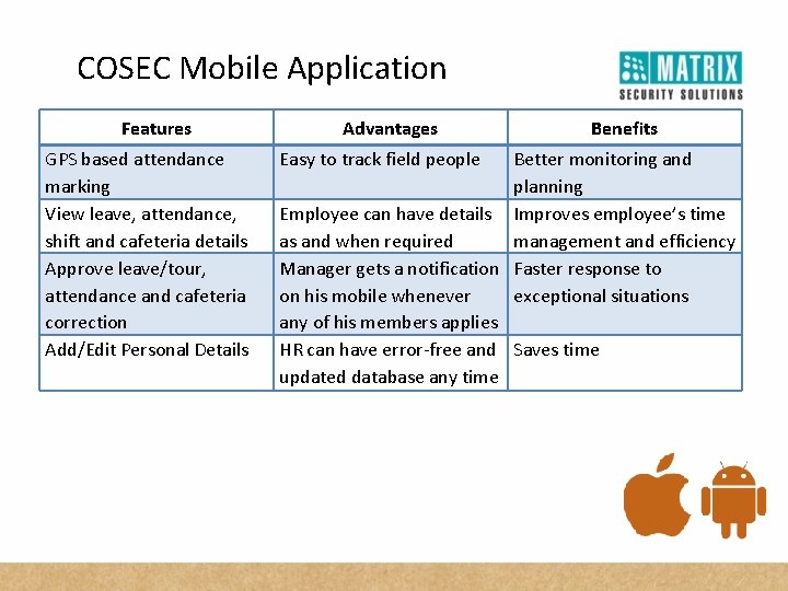 COSEC Mobile Application Features GPS based attendance marking View leave, attendance, shift and cafeteria