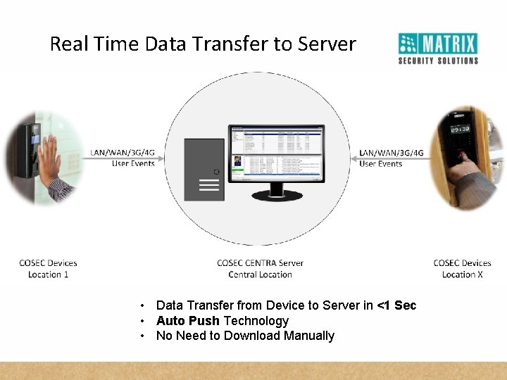 Real Time Data Transfer to Server • Data Transfer from Device to Server in