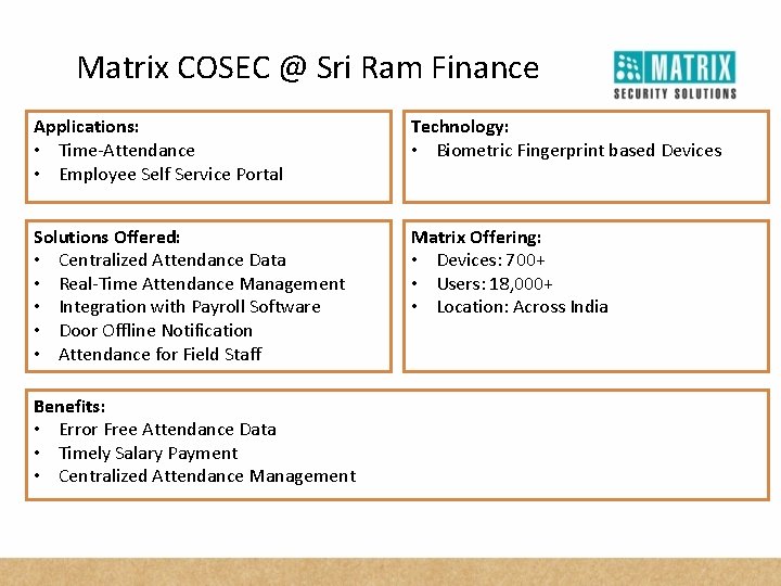 Matrix COSEC @ Sri Ram Finance Applications: • Time-Attendance • Employee Self Service Portal