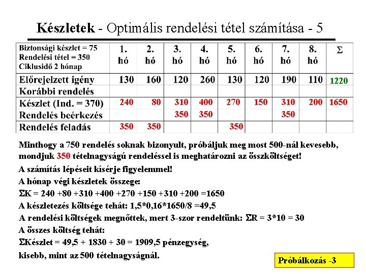 Készletek - Optimális rendelési tétel számítása - 5 1220 240 80 350 310 350