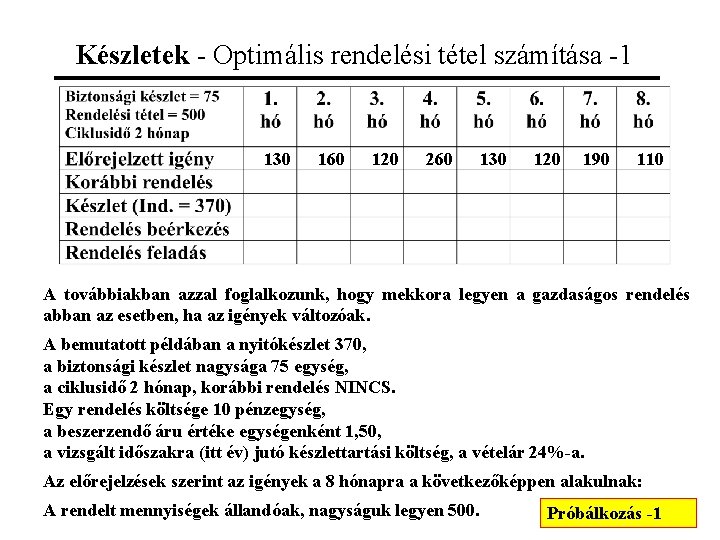 Készletek - Optimális rendelési tétel számítása -1 130 160 120 260 130 120 190